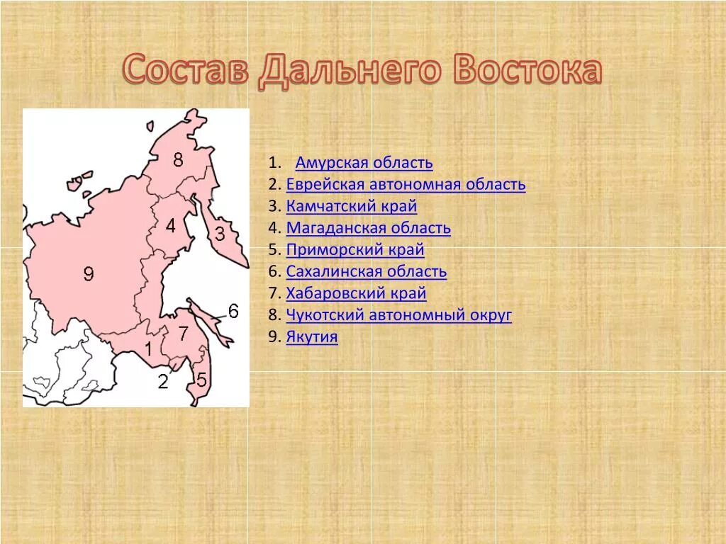 Какие области входят в дальний восток. Состав территории дальнего Востока. Состав дальнего Востока субъекты. Дальний Восток состав района. Состав дальнего Востока России.