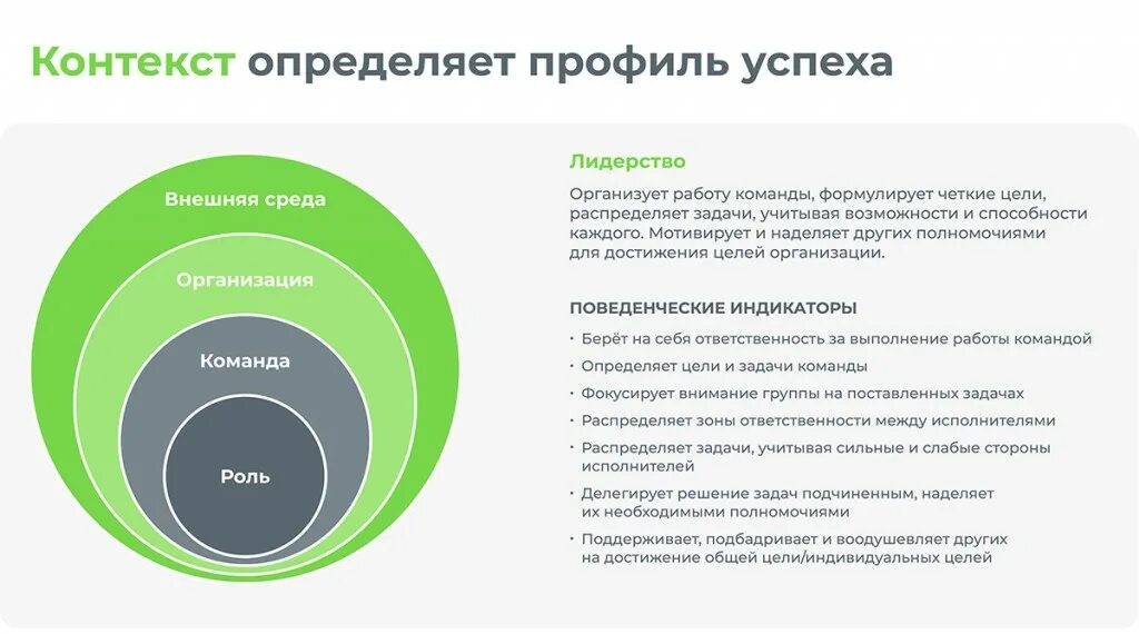 Актуальность макета. Актуальность макета