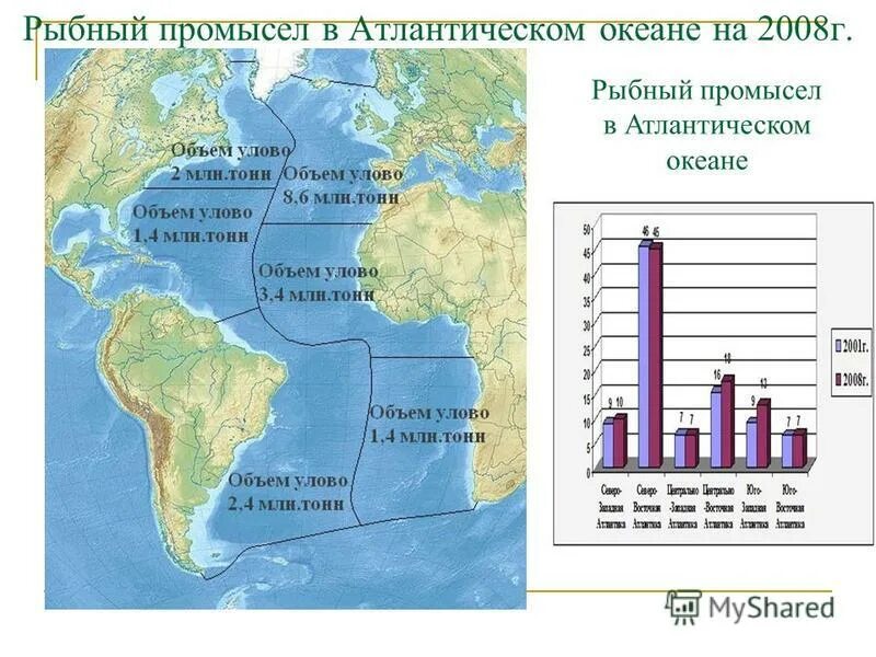 добыча золота в океане. главные районы рыболовного промысла в атлантическом океане. коралловые рифы тихого океана. индийский океан полезные ископаемые на карте.