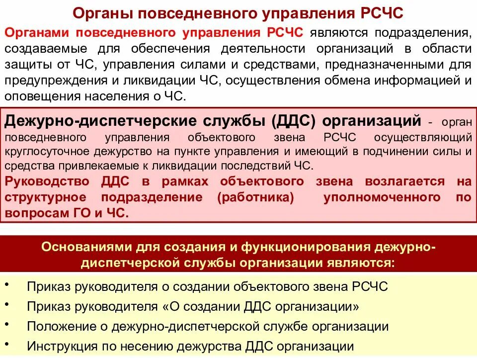 Оперативный дежурный организации. Положение дежурно-диспетчерской службы предприятия. Органы повседневного управления РСЧС задачи. Приказ о создании объектового звена. Органы управления РСЧС организации.