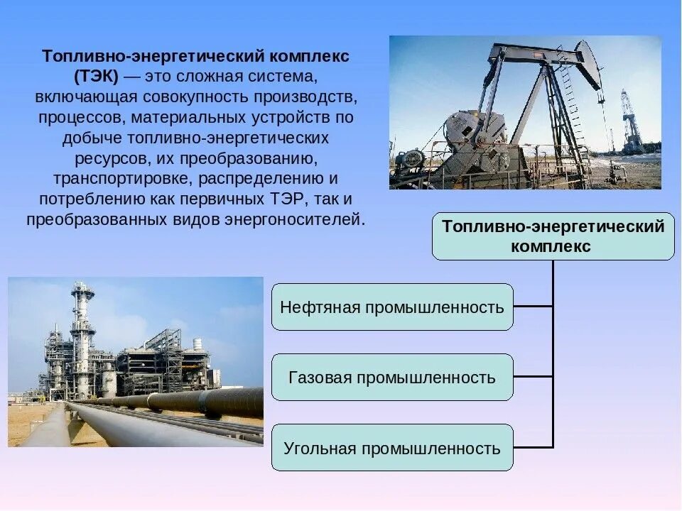 Места добычи и центры переработки природных ресурсов. Топливно энергетический комплекс. Промышленность и топливно-энергетический комплекс. Топливно-энергетический комплекс презентация. ТЭК.