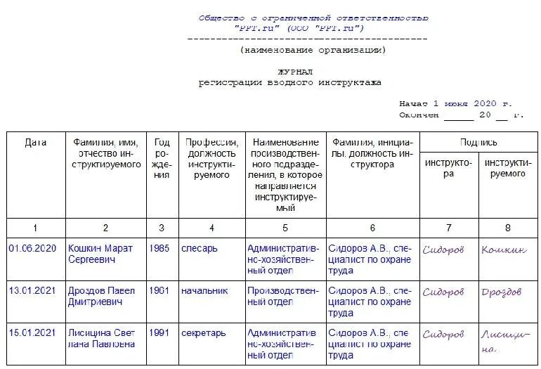 В каком журнале необходимо сделать запись
