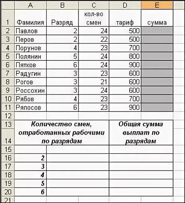 Сколько смен в 1 школе. Что можно задать в качестве условия для функции СУММЕСЛИ?.