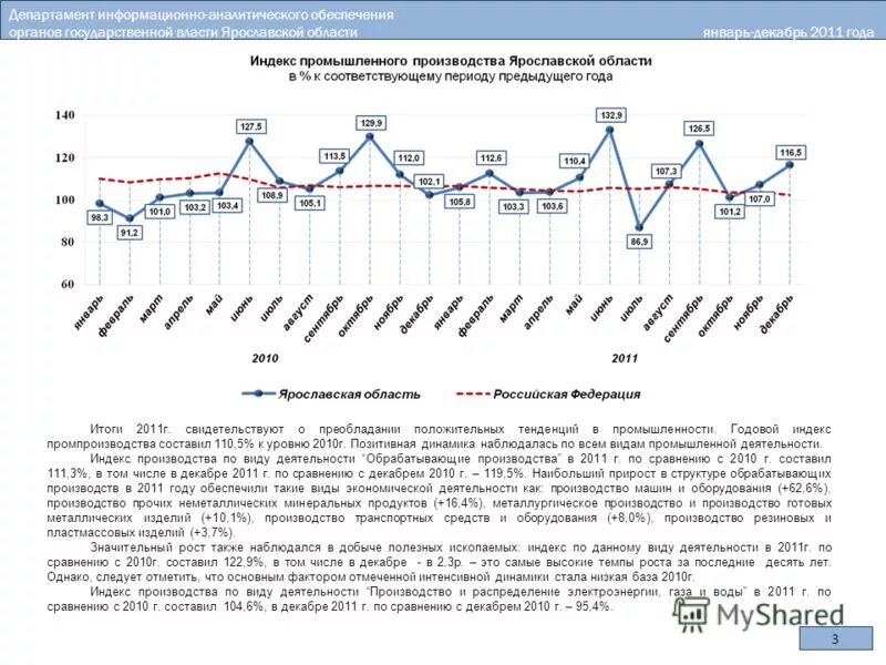 коэффициент пересчёта стоимости это.