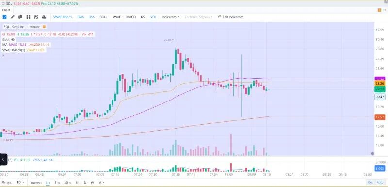 Швейцарский франк банкноты действующие. Швейцарский франк банкноты. Валюта швейцарии швейцарский франк. Терминал для торговли акциями. 1 евро карикатуры.