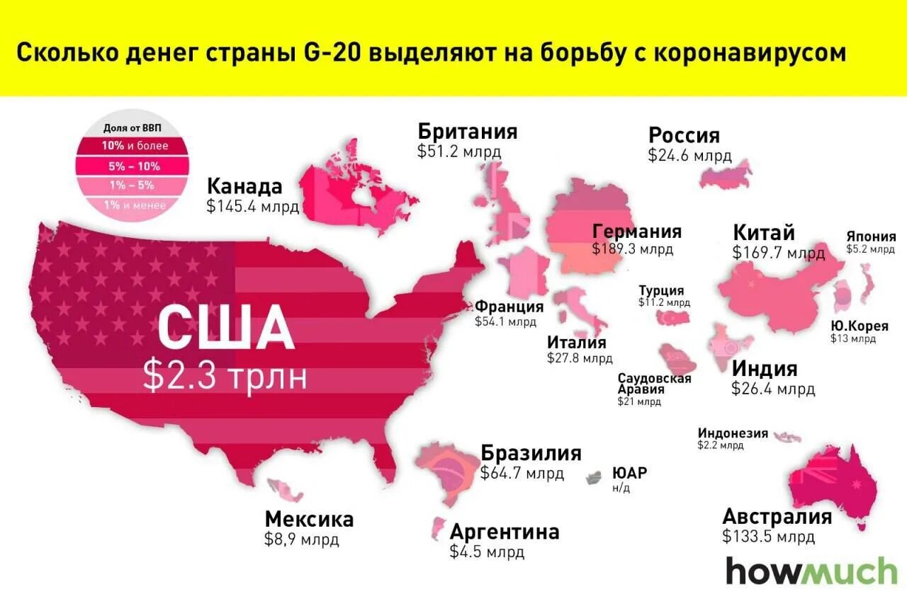 Сколько там получают. Количество денег в странах. Рейтинг стран по количеству денег. Количество денег в мире по странам. Сколько денег по странам.