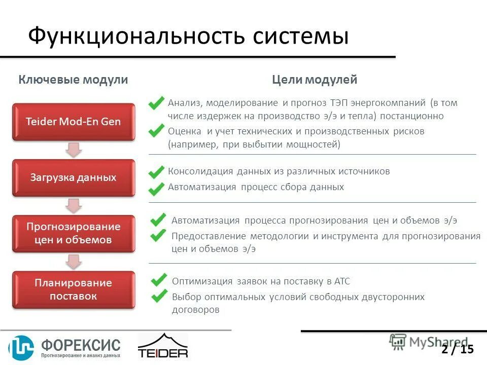 Анализ и прогнозирование. Пример задачи прогнозирования. Иллюстрация статистики. Прогнозирование на основе тренда. Визуализация статистических данных.