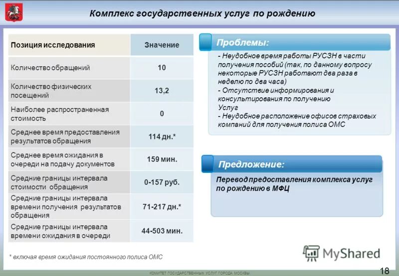 госуслуги в электронном виде логотип. госуслуги. комплекс государственных услуг. суперсервис поступление госуслуги. комплекс государственных услуг.