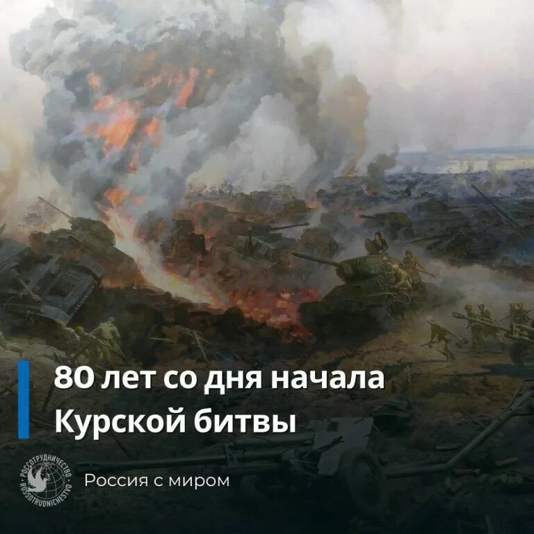 5 июля курская битва. Курск начало событий. Курск начало событий. 5 июля курская битва. – курская битва.