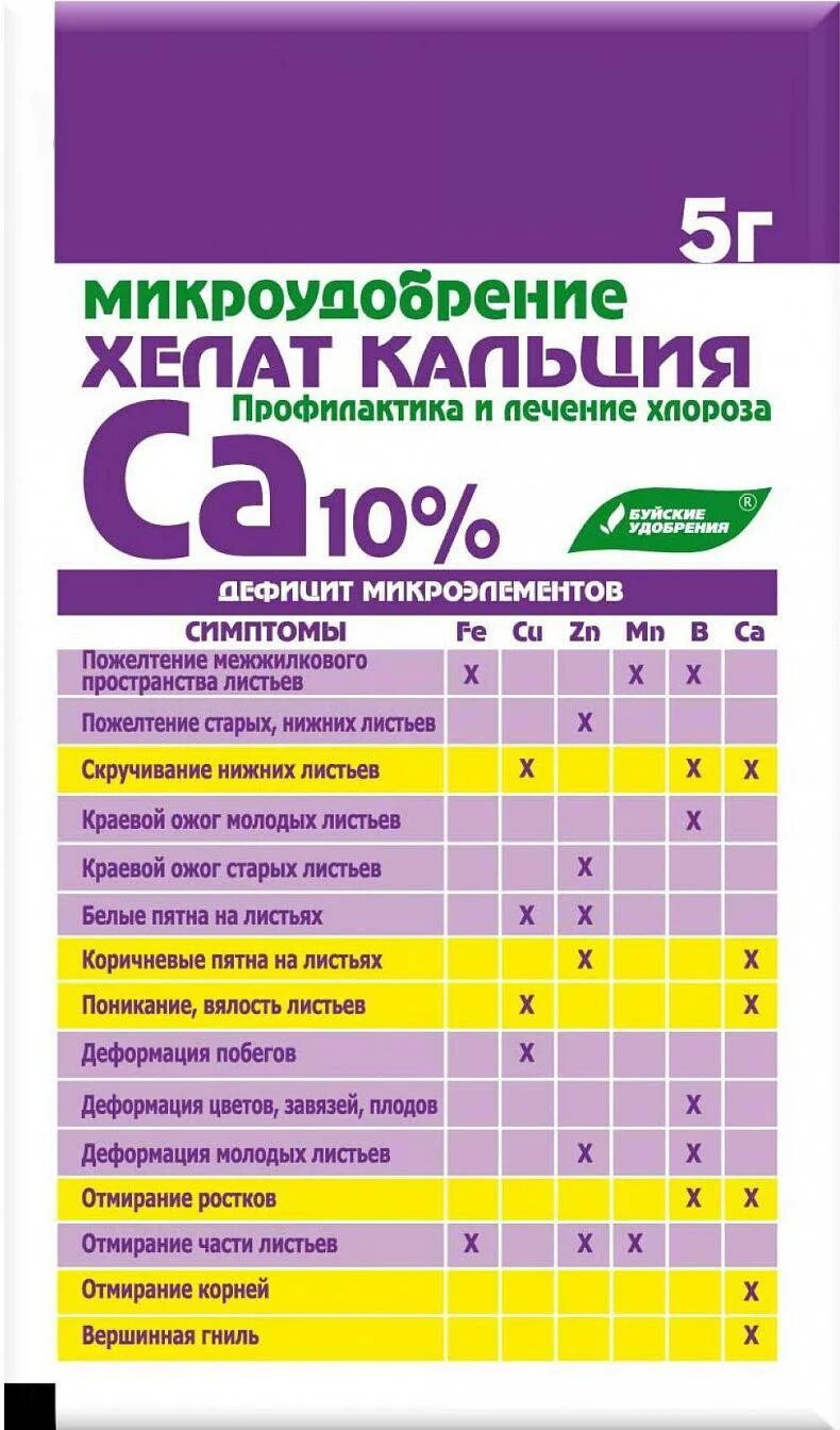 Хелат кальция для растений и его применение. Хелат кальция (ca 10%) 5гр бхз. хелат кальция буйские удобрения. микроудобрение хелат кальция (ампулы 4*10 мл). хелат кальция, 10 г биомастер.