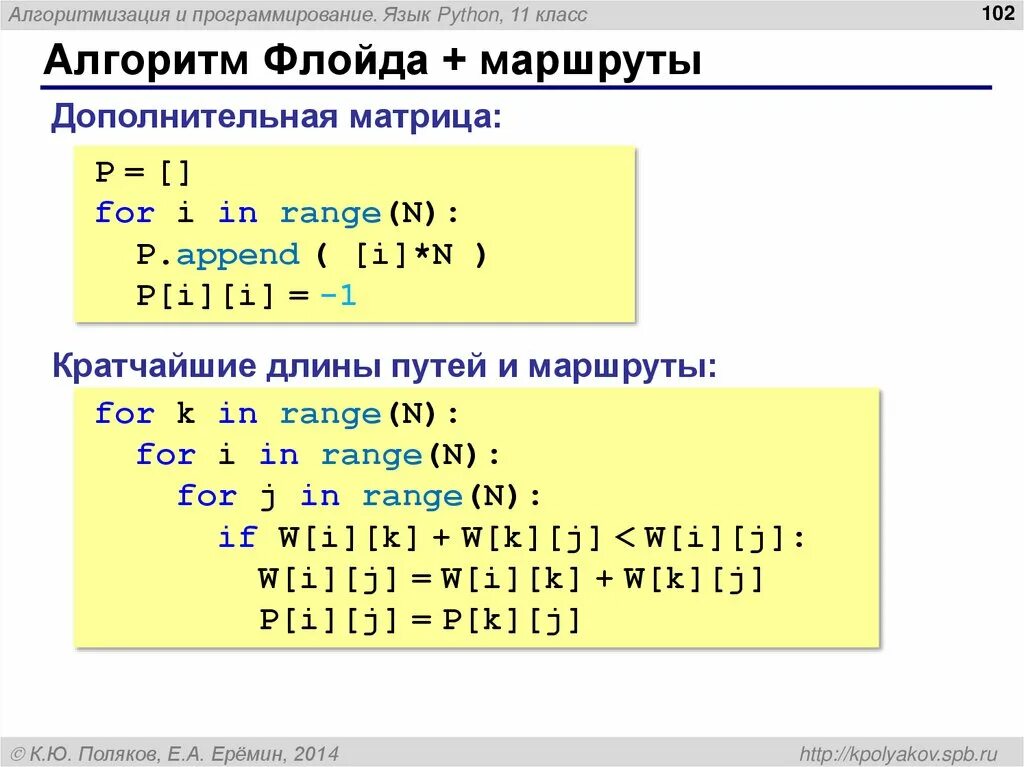 Программирование в алгоритмах python. Алгоритмизация и программирование язык Python. Алгоритм Флойда. Основы алгоритмизации и программирования Python. Алгоритм Флойда - Уоршелла.