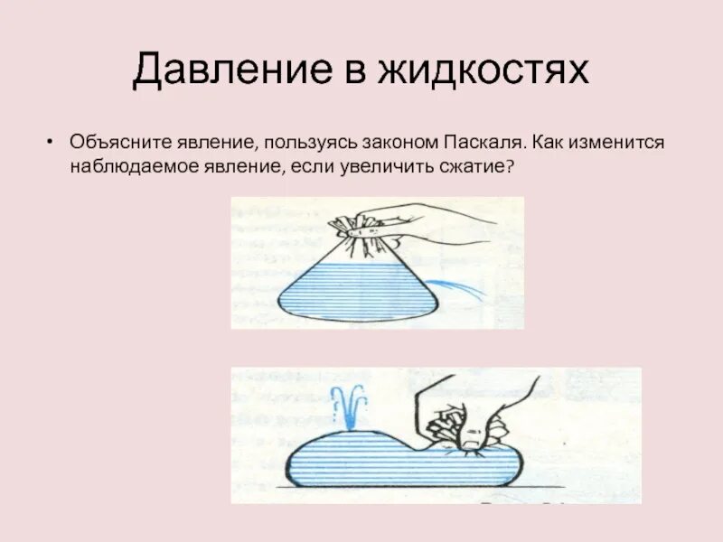 Явление изображенное на рисунке возникает. Давление жидкости. Давление в жидкости и газе. Давление в жидкостях и газах презентация. Давление в жидкости рисунок.