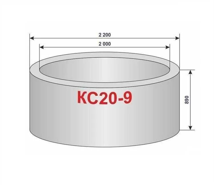 9 футирированые. Кольцо кс 10. Кольца жби кс 10-9. Площадь бетонного кольца. Размер бетонных колец для канализации 1.