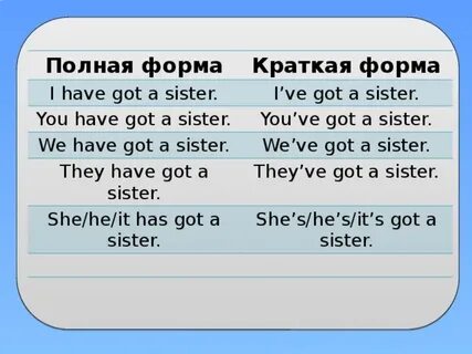 Как переводится it s got