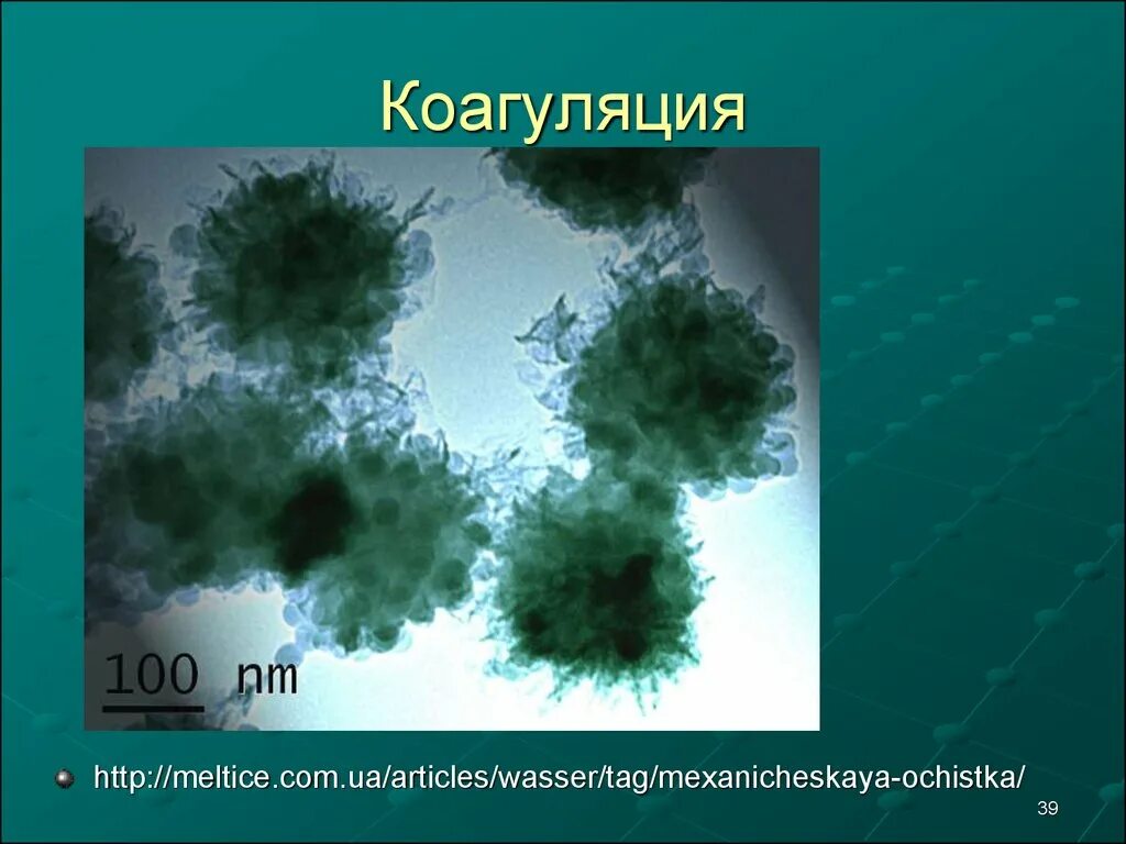 Слипание коллоидных частиц. Коагуляция. Процесс коагуляции. Коагуляция и флокуляция. Коагуляция в капле.