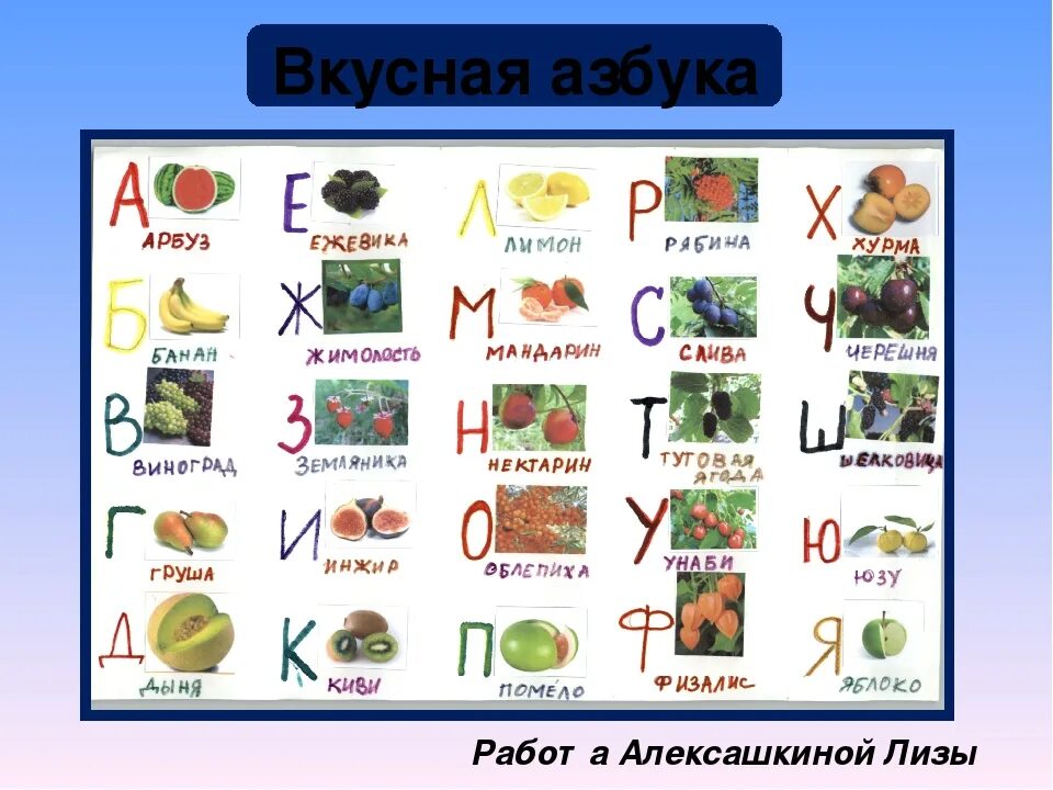 Азбука сладостей. Тематическая Азбука своими руками. Алфавит фрукты и овощи. Еда на букву а. Фруктовая Азбука в картинках.