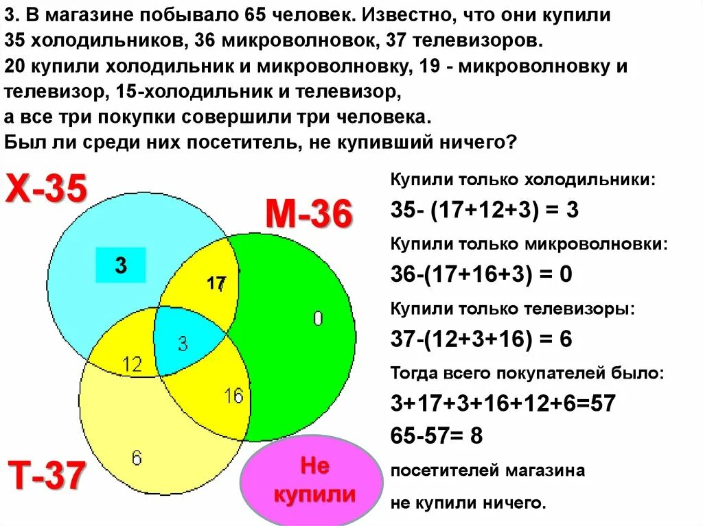 Задачи на круги Эйлера 6 класс. Круги Эйлера задачи с ответами. Задачи решаемые с помощью кругов Эйлера 3 класс. Решение задач с помощью кругов Эйлера 6 класс. В классе 26 учащихся известно что