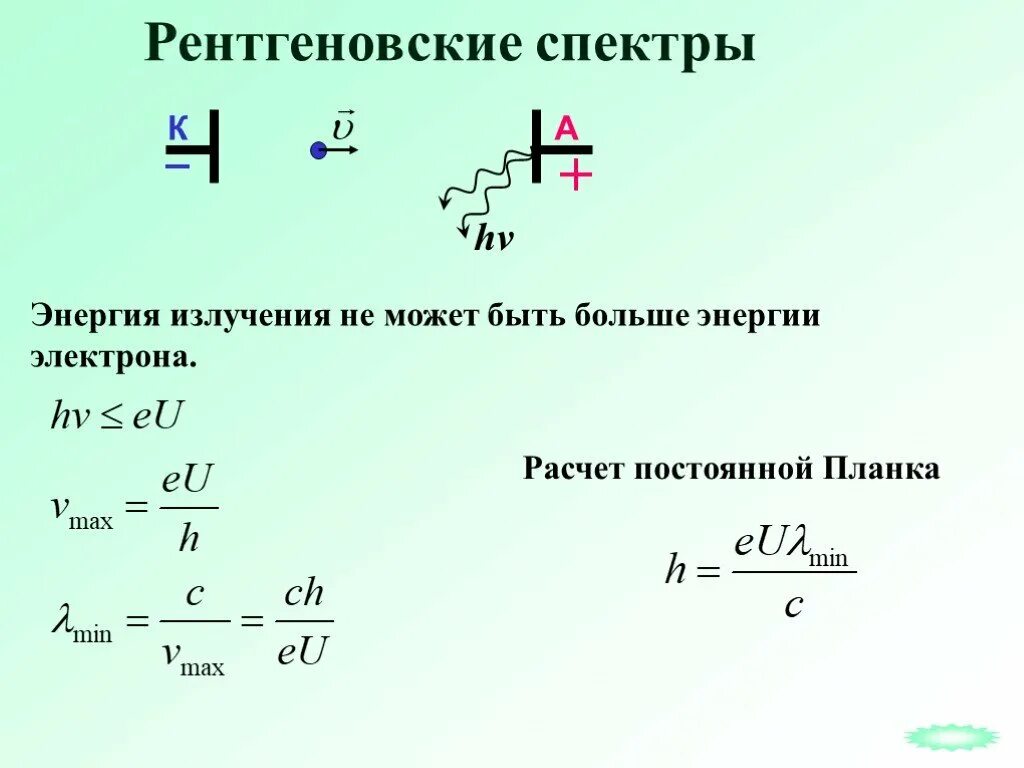 Рентгеновские лучи давление света. Энергия излучения. Энергия рентгеновского. Энергия Квантов рентгеновского излучения. Расчет постоянной планка.