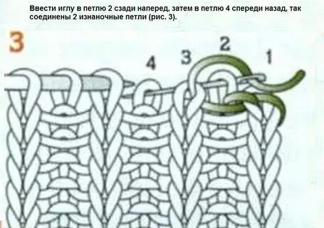 Закрыть резинку 1х1 эластичным способом иглой