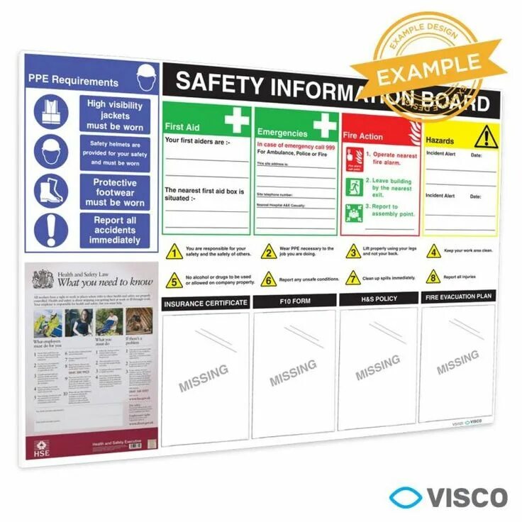 Board report. Safety boards idea. information board. safety board visual. фон information board.