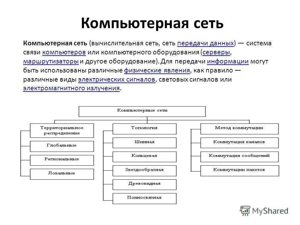 Внешние устройства устройства ввода. Нестандартные периферийные устройства. Назначение виды устройств. Устройсиваввода информации. Ввод и вывод компьютера.