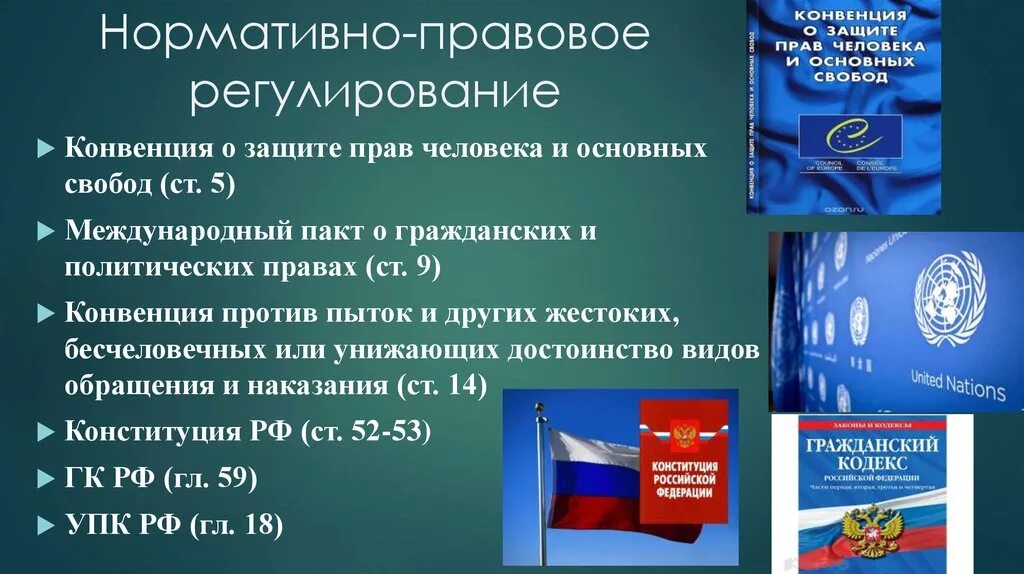 Защита прав человека в конституционном суде. Нормативно-правовое регулирование. Нормовое правовое регулирование. Правовое регулирование прав человека. Нормативно правовое рег.