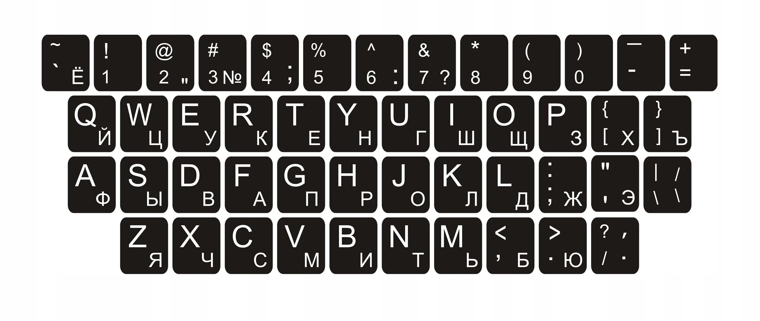 Буквы кириллицы на клавиатуре. QWERTY клавиатура раскладка. Раскладка клавиатуры йцукен. Раскладка клавиатуры QWERTZ. Раскладка клавиатуры кириллица+QWERTY.