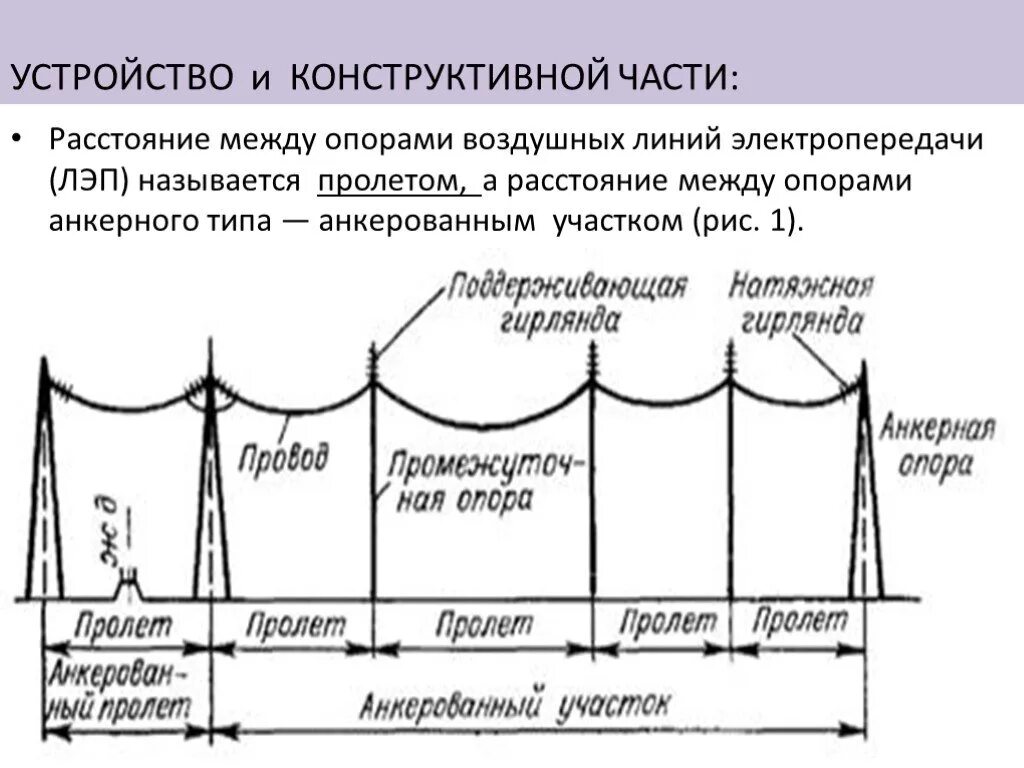 Расстояние воздушной линии. Расстояние между столбами линии электропередач 0.4. вл 0 4 кв расстояние между опорами. вл 110квт расстояние между опорами. расстояние между опорами лэп 35 кв.