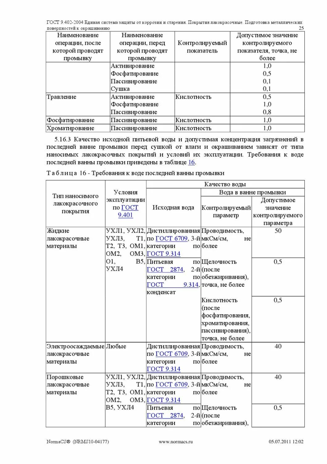 Гост 9.402 статус. 2 Степень очистки металлоконструкций ГОСТ 9.402-2004 включает в себя. Третья степень очистки металлоконструкций по ГОСТ 9.402-2004. ГОСТ 9.402 вторая степень очистки. Подготовка металлических поверхностей под окраску ГОСТ.