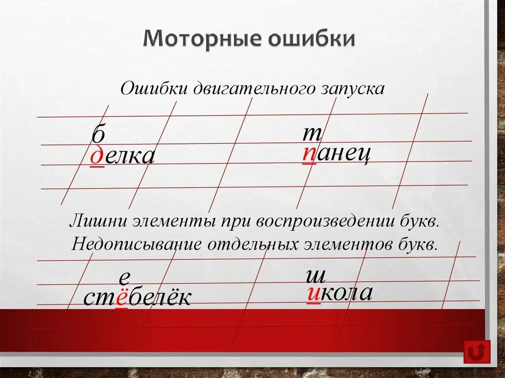 Ошибка в одной букве билета. Двигательные элементы букв. Недописывание элементов букв. Моторные ошибки на письме. Моторные ошибки при дисграфии.