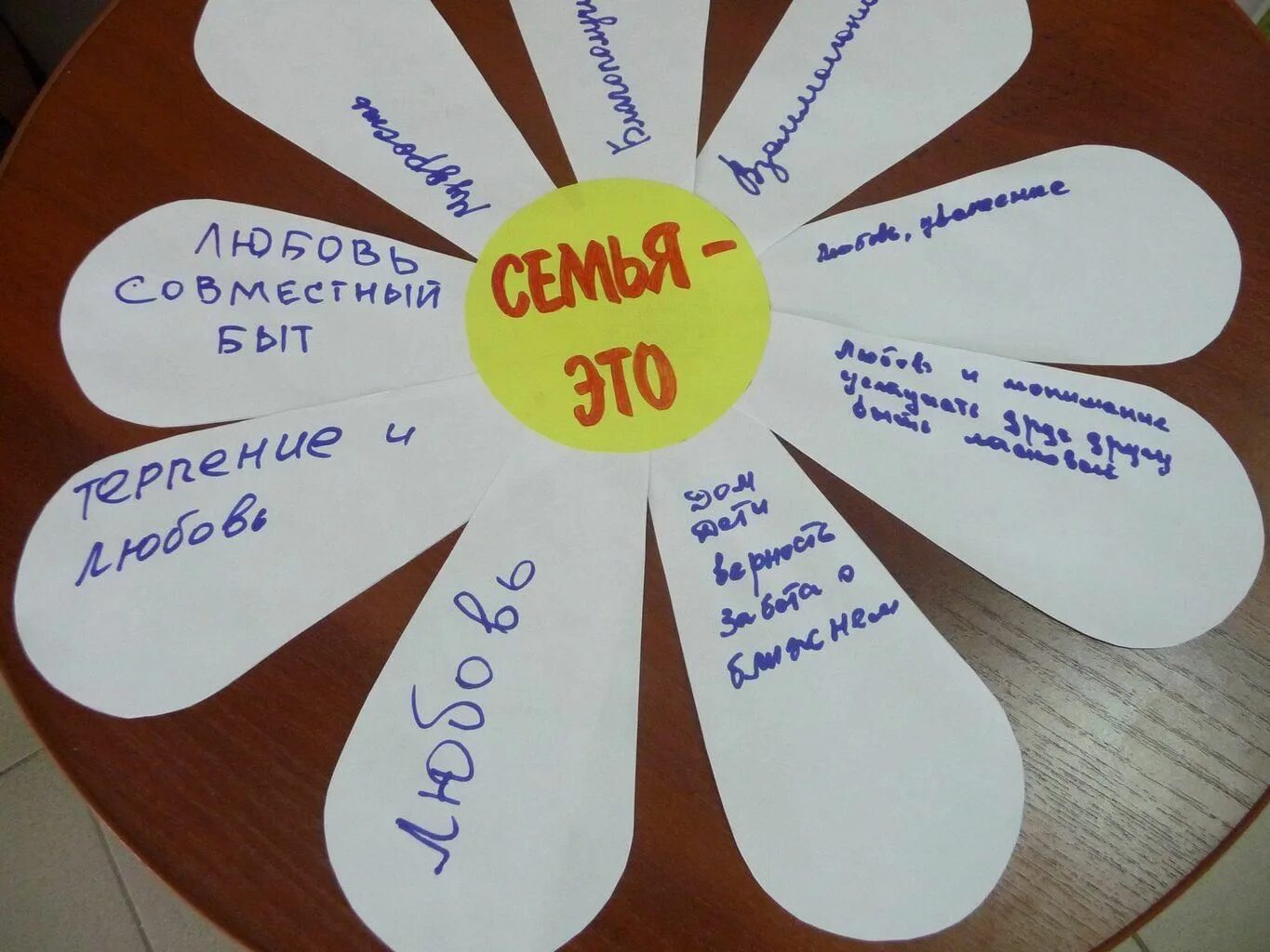 Лепесток от ромашки