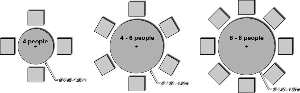 Установить table