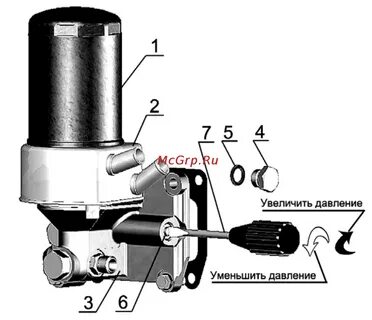 Давление 245