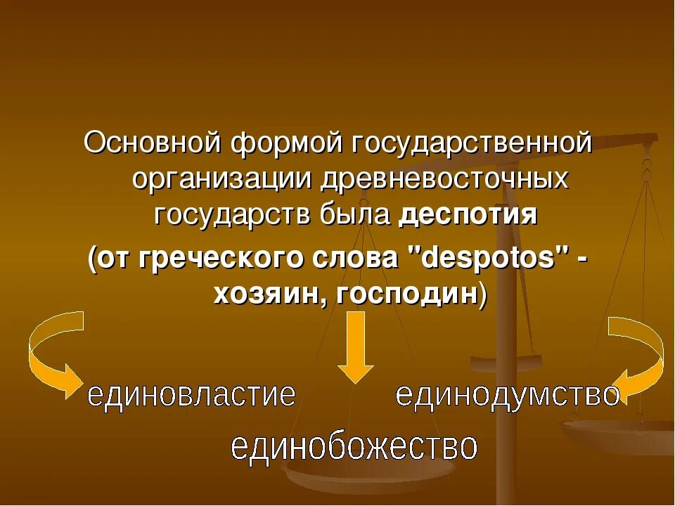 Древневосточная деспотия. Восточная деспотия это форма правления. Формы правления древневосточных государств. Деспотия древнего Востока. Государства восточных деспотий