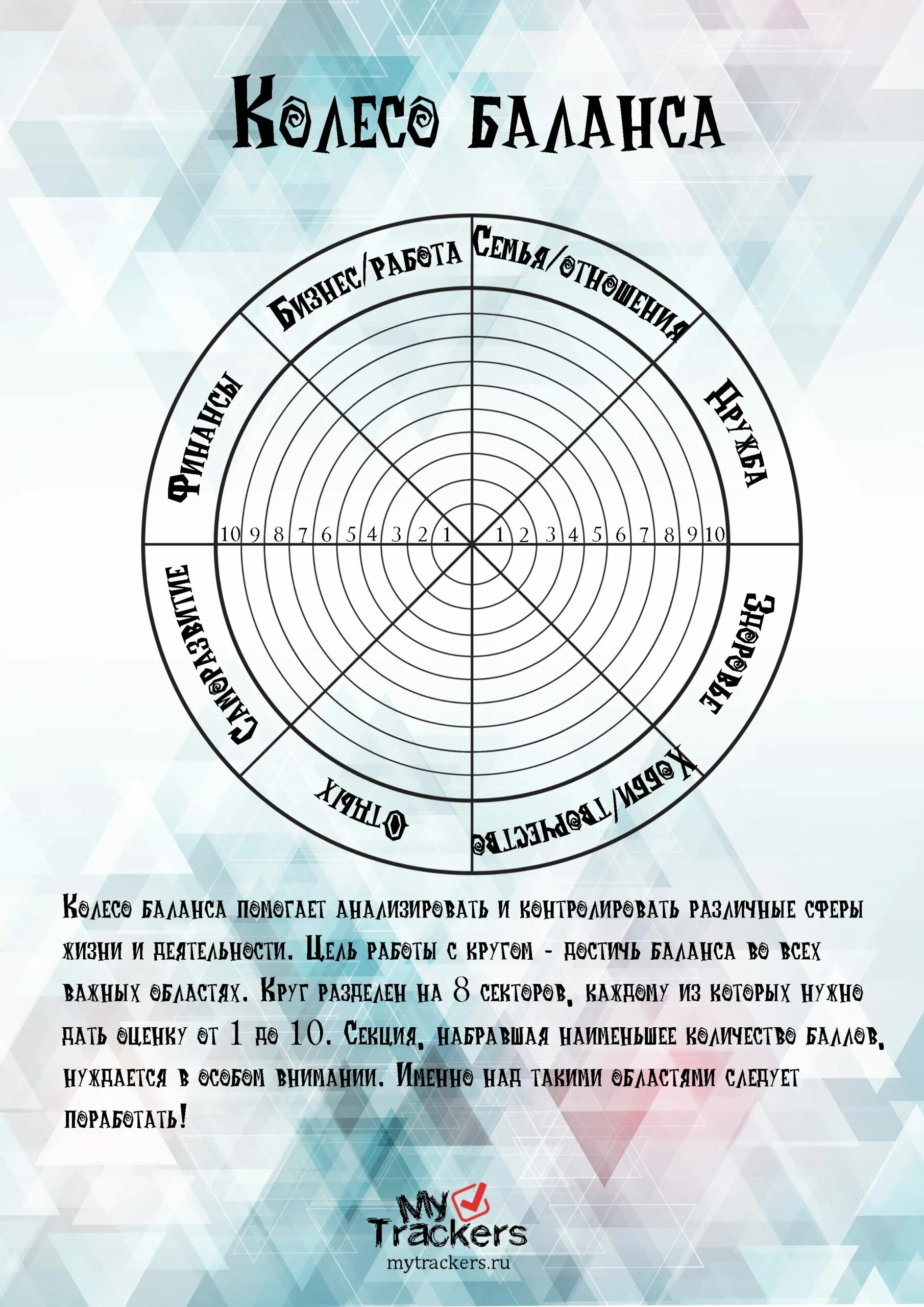 Время жизни круга. Колесо баланса. Круг баланса. Колесо баланса жизни. Круг баланса жизни.