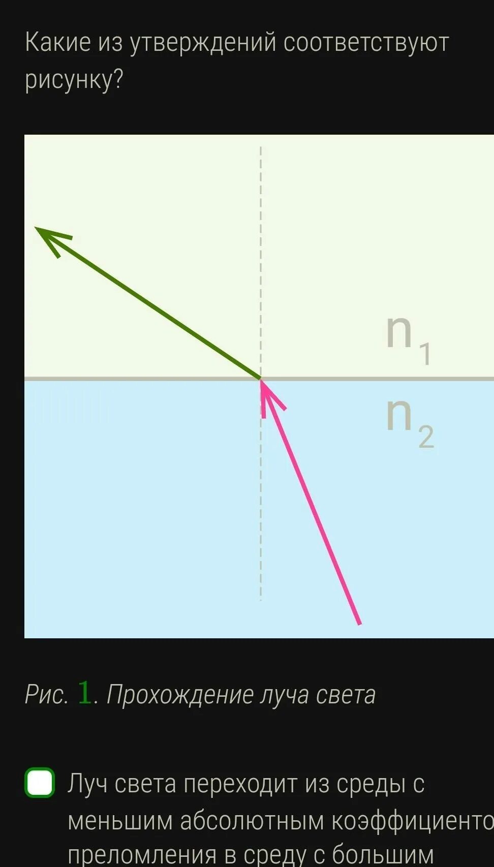 Какие из утверждений соответствуют рисунку. Луч света переходит из среды с меньшим абсолютным коэффициентом. Луч света переходит из среды с большим коэффициентом. Какие из утверждений соответствуют рисунку Луч света.