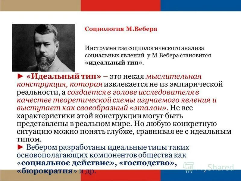 Идеальные типы вебера. Идеальные типы вебера