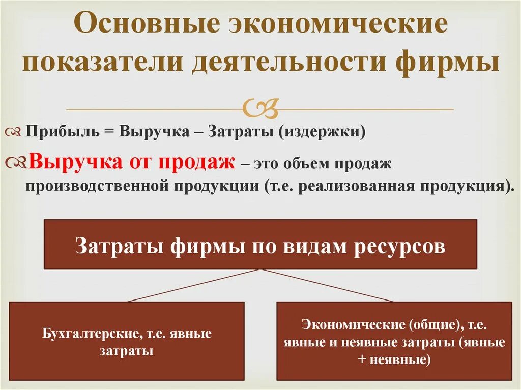 Экономические показатели. Основные экономические показатели. Экономические показатели деятельности предприятия. Основные экономические показатели деятельности.