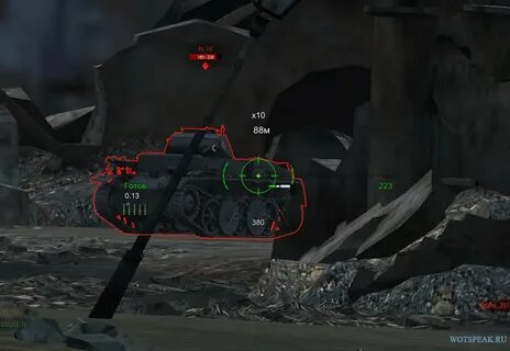 Индикаторы tanks