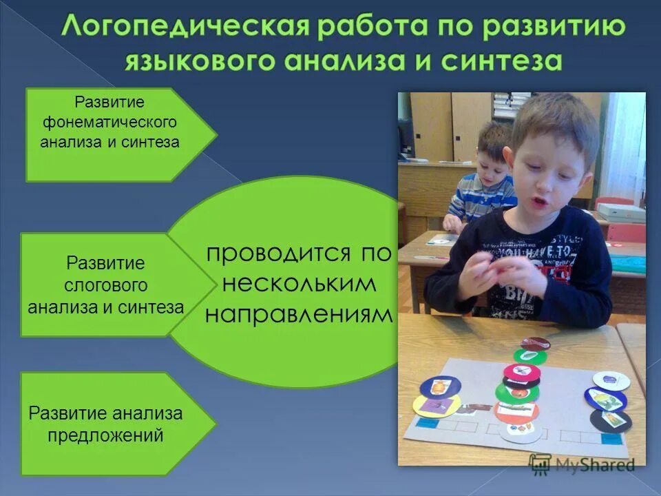 Задания для зпр дошкольного возраста. Анализ и синтез у младших школьников. Анализ и синтез у младших школьников. Развитие зрительного анализа и синтеза упражнения. Анализ и синтез для дошкольников.