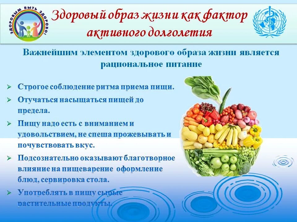 Здоровый образ жизни как фактор активного долголетия. Активное долголетие презентация. День здорового образа жизни. Факторы долголетие здорового образа жизни. Год активного долголетия