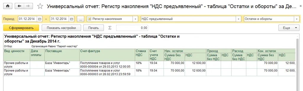 Ндс при списании товара. Счет 91.2 проводки. Списание НДС на 91 счет. НДС С расхода проводки. Списание НДС по реализации товара.