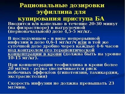Эуфиллин дозировка