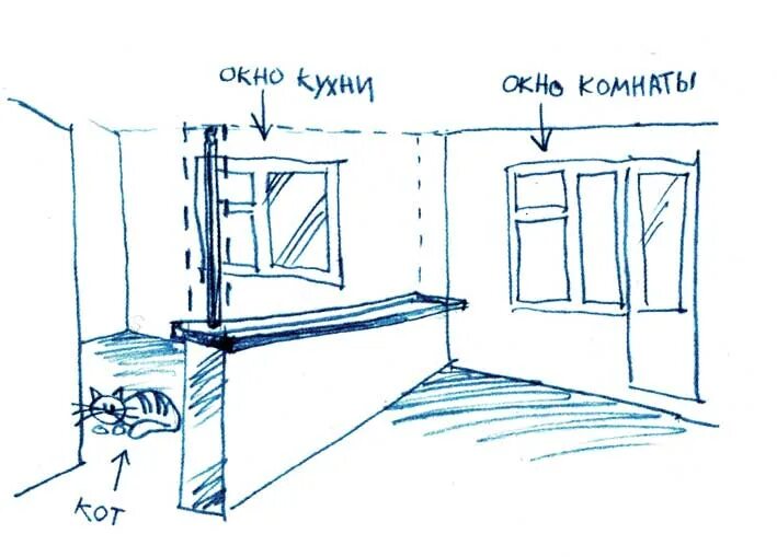 Гостиная рисунок - Roleton.ru