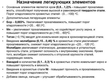 Металл применяемый для легирования чугуна и стали