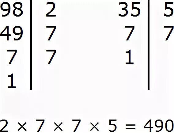 Делители числа 98
