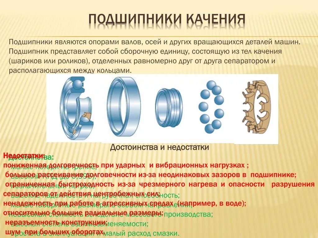 Как отличить подшипники. Опорный подшипник скольжения вала dq250. Ленточная дорожка качения роликового подшипника. Генераторы с принудительной смазкой подшипников качения. Радиальный подшипник скольжения вала со втулкой.