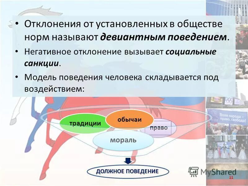 Язык общество норма. Социальные нормы и санкции. Социальные санкции девиантное поведение человека в обществе. Должного поведения личности в обществе.. Вывод к теме социальные нормы.