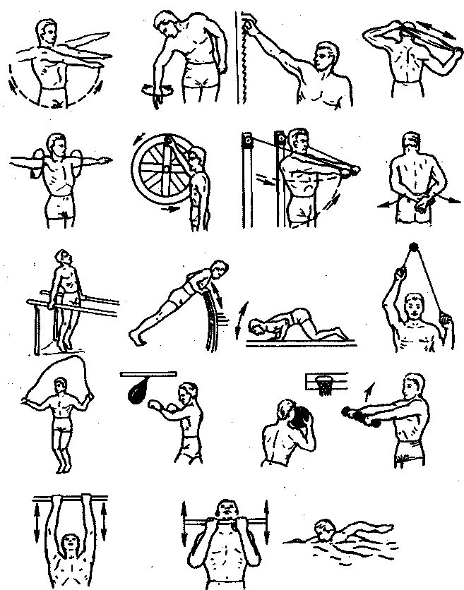 Гимнастика после вывиха плечевого сустава. Гимнастика для разработки локтевого сустава после перелома. Лфк после артроскопии коленного сустава. Лфк после операции мениска коленного сустава комплекс упражнений. Лфк при переломе плечевого сустава.