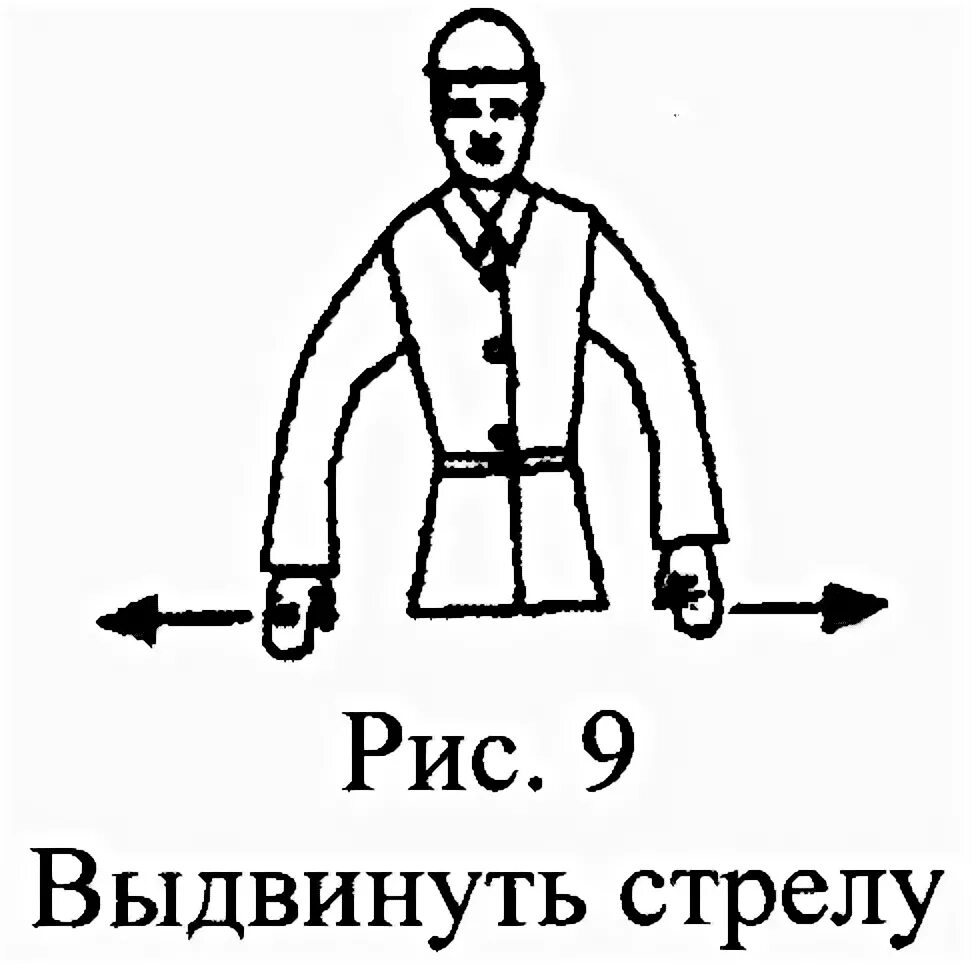 Знаковая сигнализация люльки. Сигнализация рабочего люльки. Знаковая сигнализация на подъемнике. Люлька знаковая сигнализация. Знаковая сигнализация работника люльки.